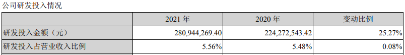 图片来源：秦川机床年报