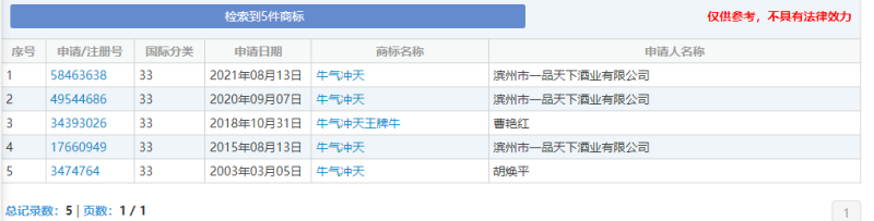 图说：中国商标网截图