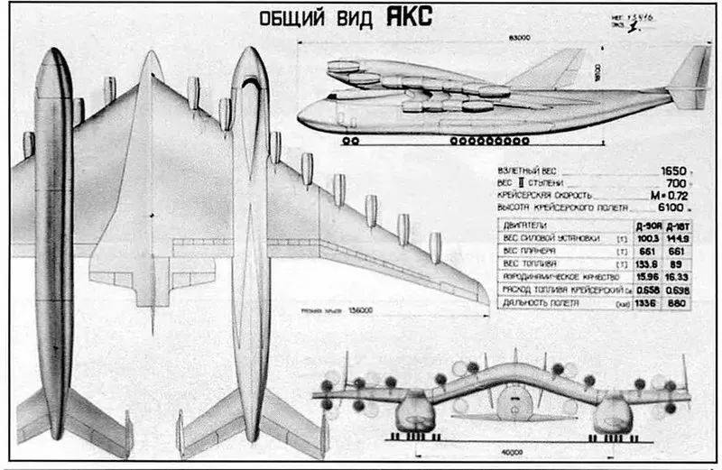 安-225双体太空发射载机概念