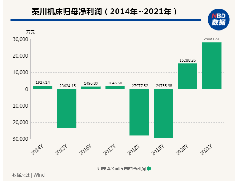 图片来源：粉巷君 制