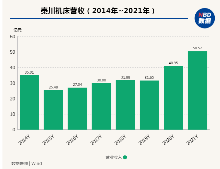 图片来源：粉巷君 制