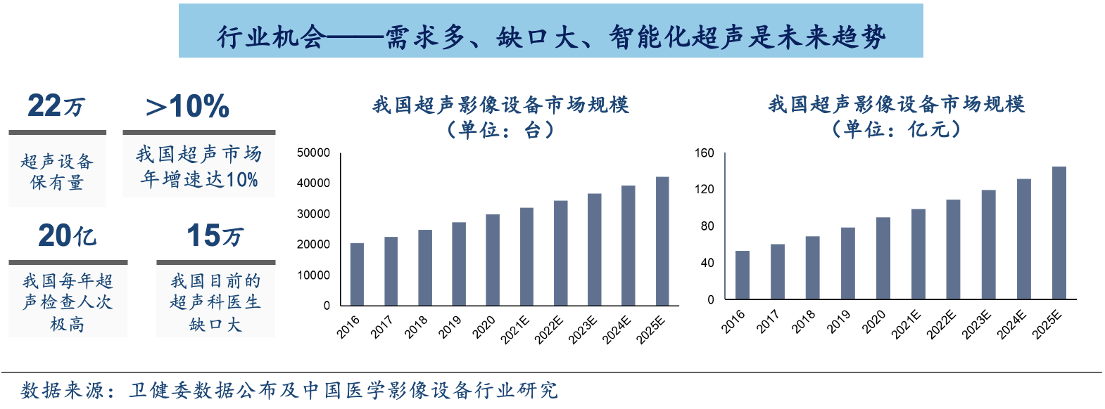 合滨智能获红杉中国种子基金领投Pre-A轮融资