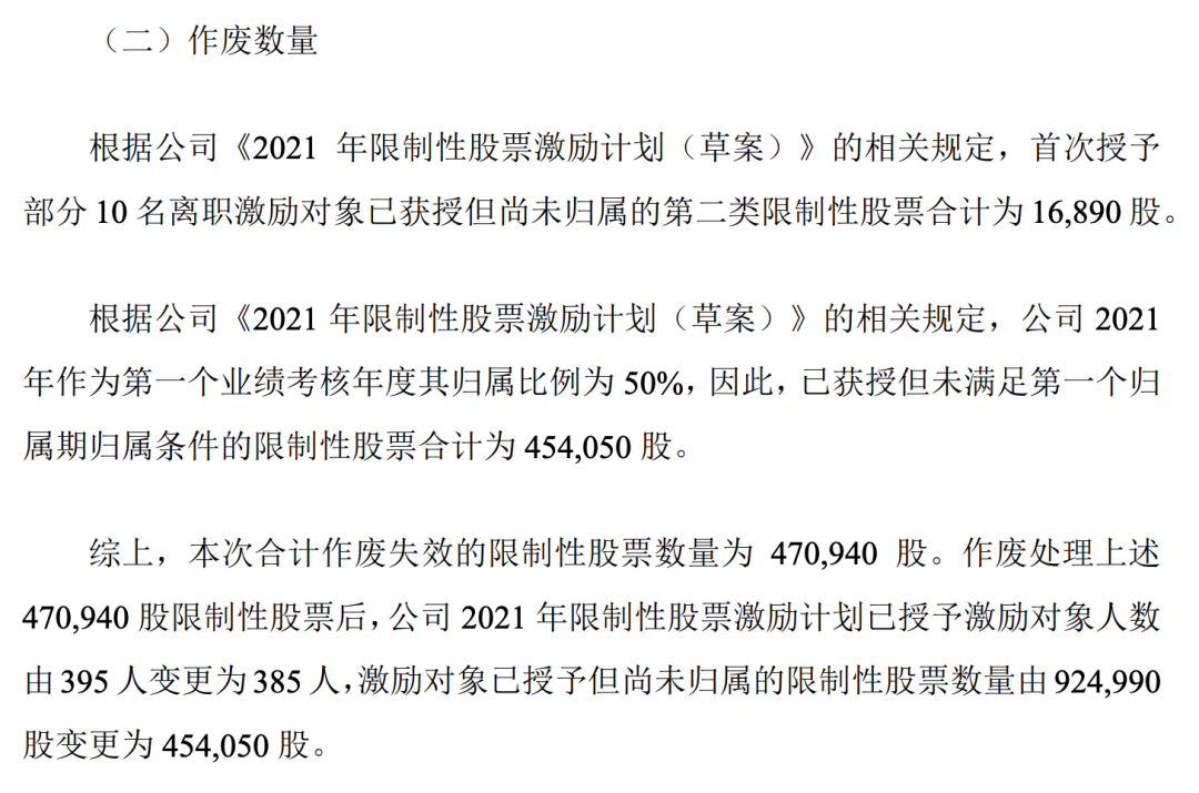 图片来源:康希诺公告