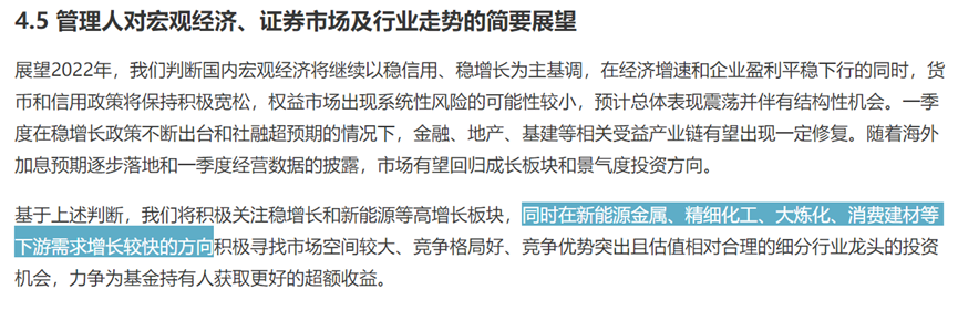  数据来自基金2021年年报公告