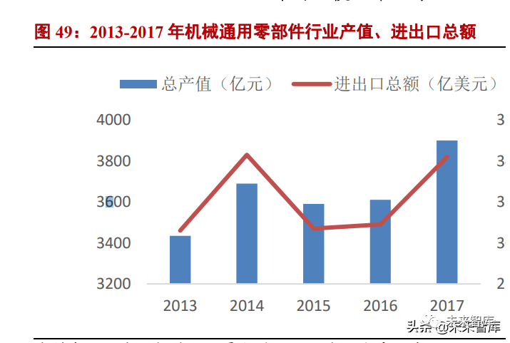 机械设备出口:从扬州产业集群到全球市场的履约逻辑