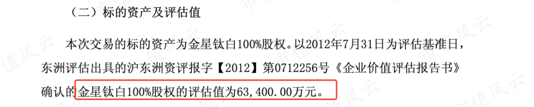 （来源：公司公告）