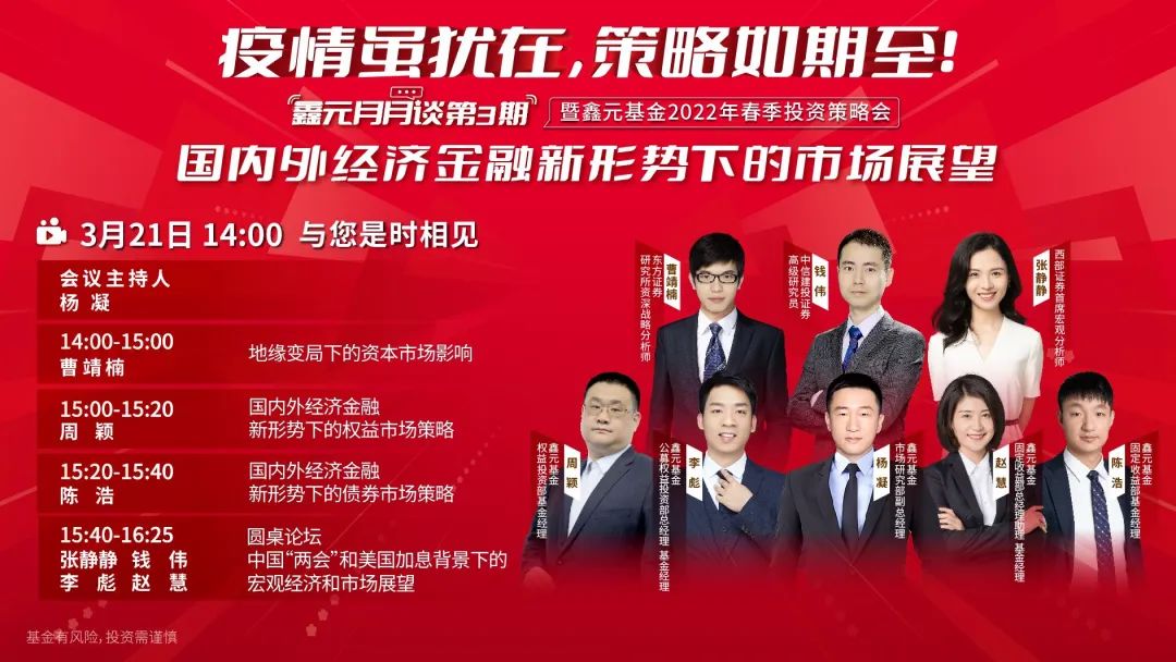 图：第三期“鑫元月月谈”如期线上举办