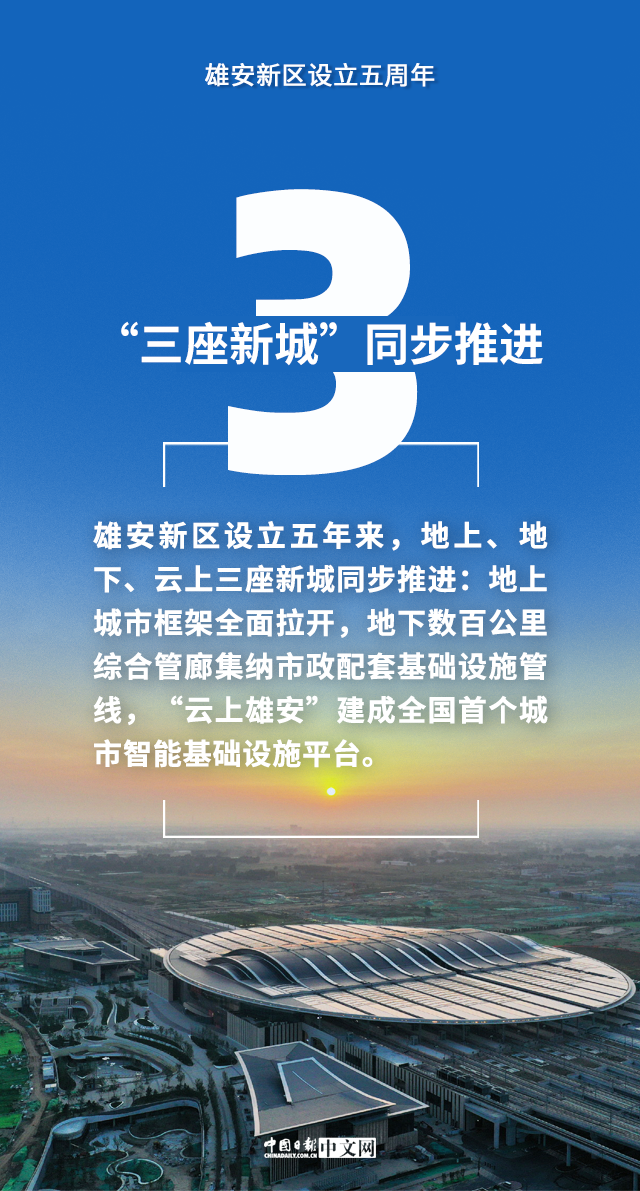 【责任编辑：王晗】