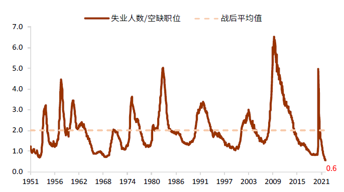 资料来源：Refinitiv, 中金公司研究部