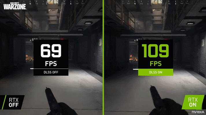 DLSS 开启前后的游戏帧数（FPS）比较。