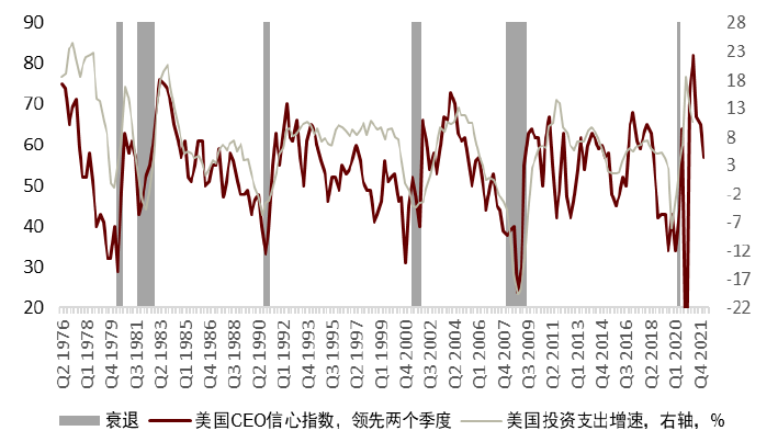 资料来源：Refinitiv, 中金公司研究部