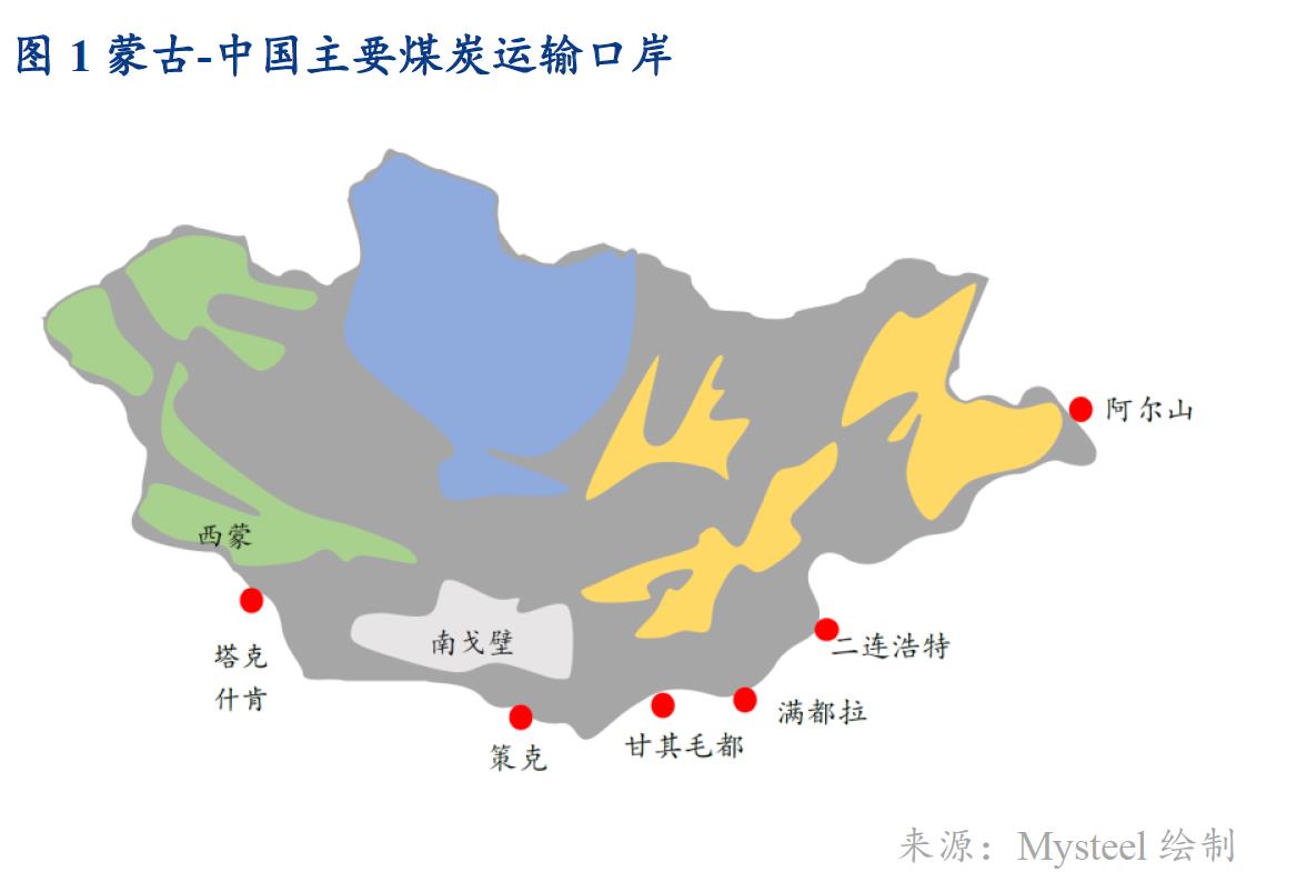 塔克什肯口岸在新疆-蒙古国的4个口岸中规模最大,基础设施条件最好.