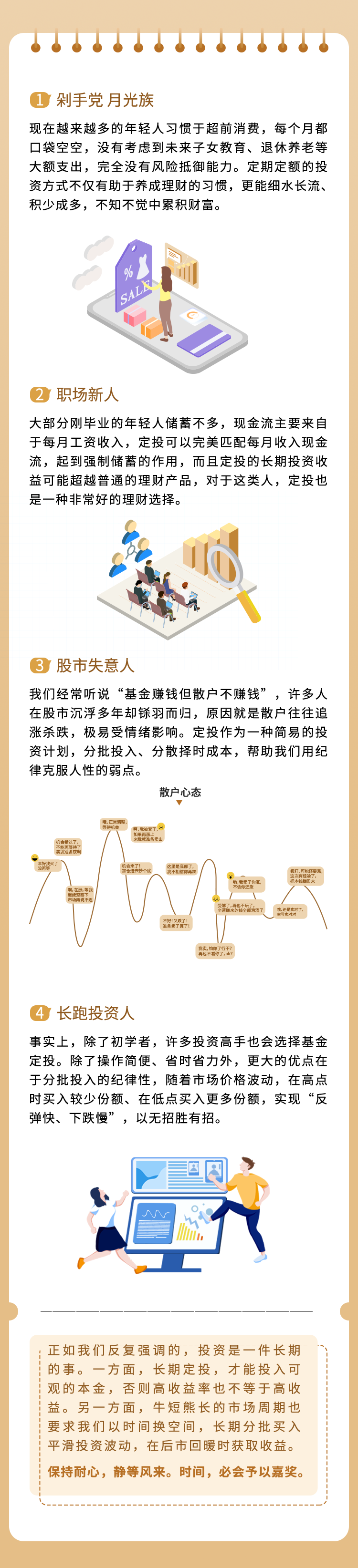 内有福利 | 哪些人适合定投？适合才是硬道理