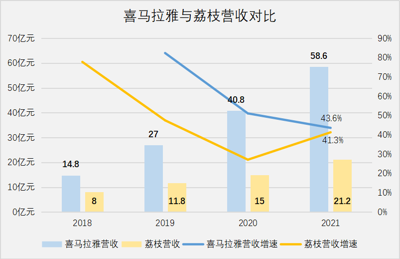 喜马拉雅“破音”？