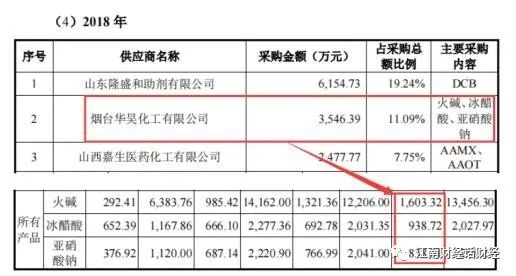 烟台商贸公司的商业活力与未来趋势