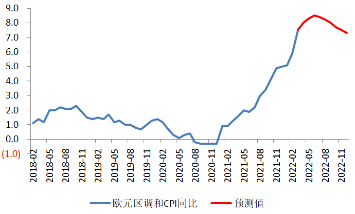 風險提示及免責條款