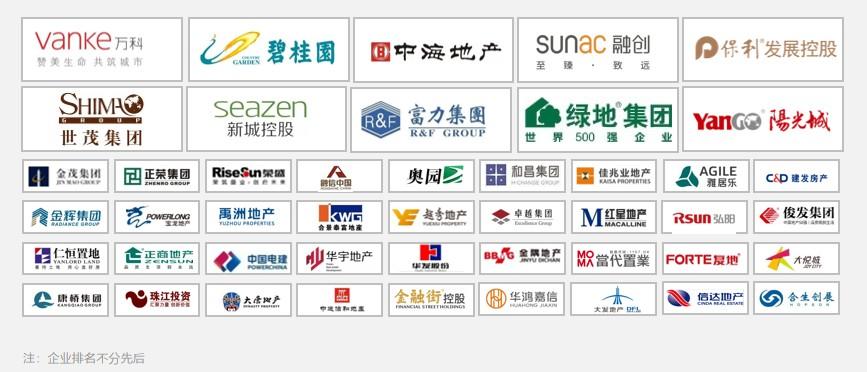 西顿照明入2022房地产开发企业综合实力top500首选供应商照明灯具类