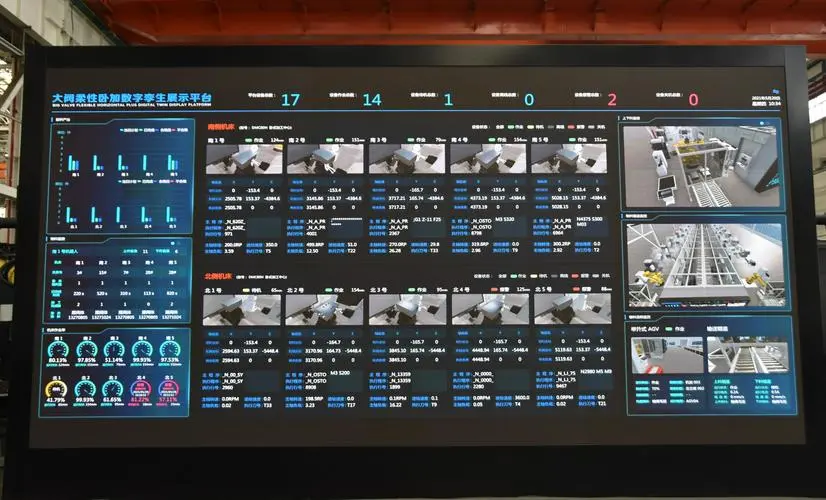 18號廠房數字孿生展示平臺