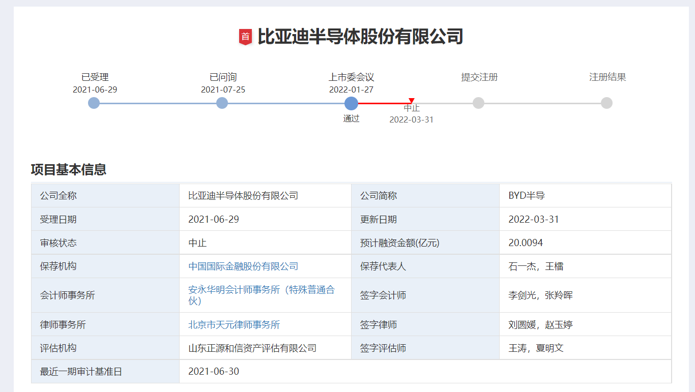 图/深交所IPO详情页