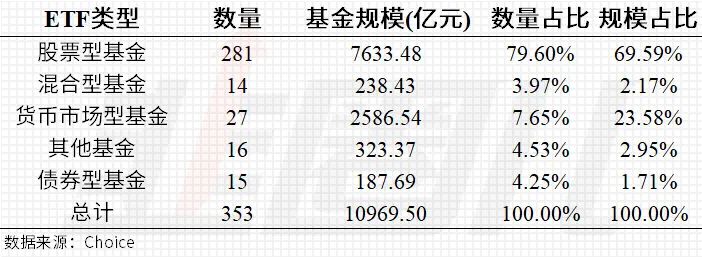 一只基金搅动江湖，更有高手低吸高抛赚大钱