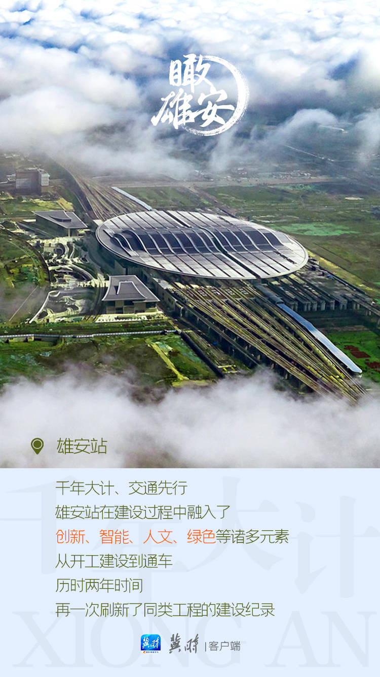 雄安美如画瞰雄安一派盎然生机