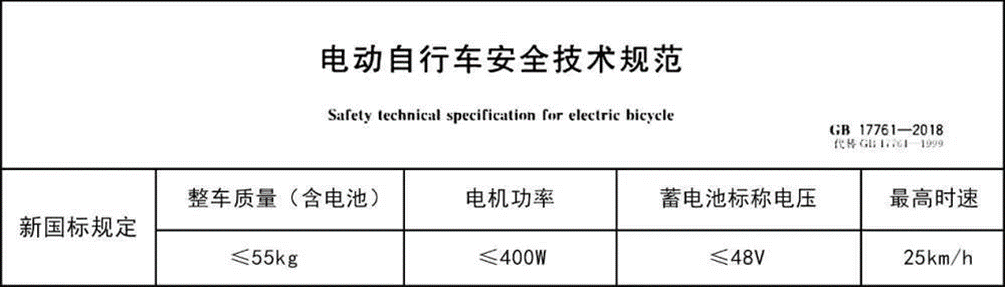 解限速調電壓變尺寸濟南小刀電動車門店違規改裝一條龍