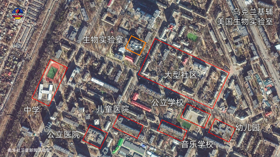 卫星调查:乌克兰的美国生物实验室(来源:新华社)