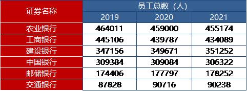 年薪排行_足坛年薪排行榜:姆巴佩跌至第4,第2和第3来自亚洲,第1毫无争议(2)