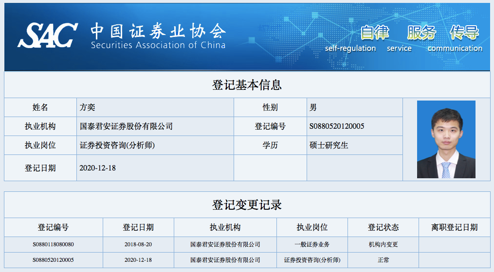 又一“90后”将任券商首席策略分析师!国泰君安方奕将接棒陈显顺,最新观点看好这一板块|国泰君安_新浪财经_新浪网