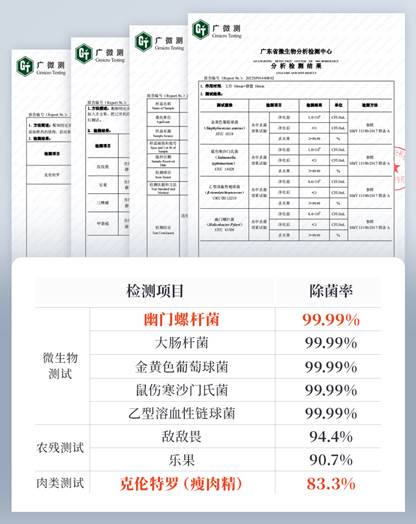 [1]数据来自广东省微生物分析检测中心