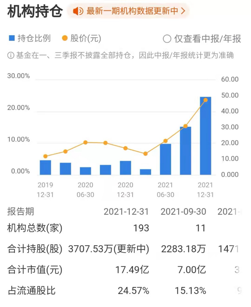 责编：杨喻程