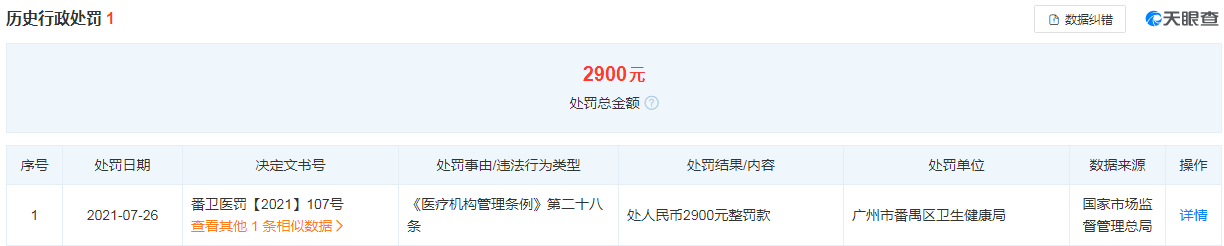 圖片來源：天眼查