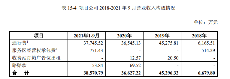 图片来源：华夏基金官网