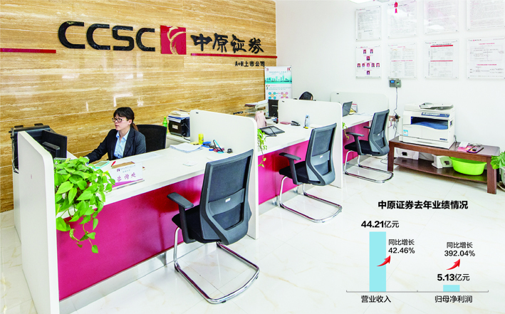 中原证券董事长_“3年左右再造一个中原证券”前任辞职10个月后“海选”新总裁
