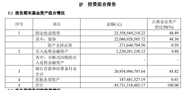 封面图片来源:摄图网_401016347