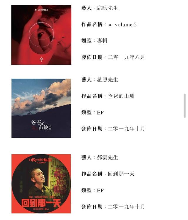 音乐公司风华秋实四度IPO：逐渐降低对核心艺人鹿晗的依赖