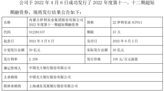 伊利股份2022年度第十一期超短期融资券简称22伊利实业scp011,交易