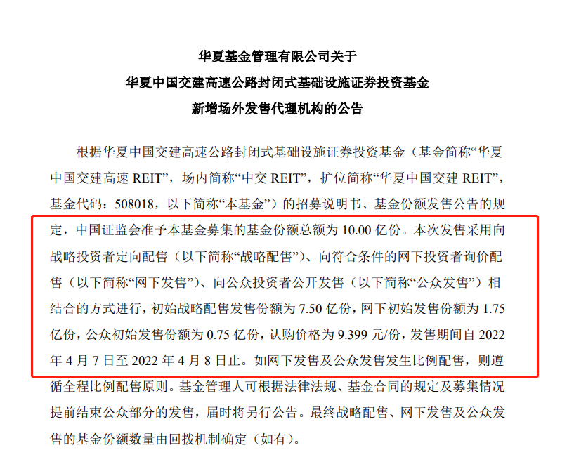 “最大规模公募REITs来了？ 首日发售被买爆，认购规模已超650亿