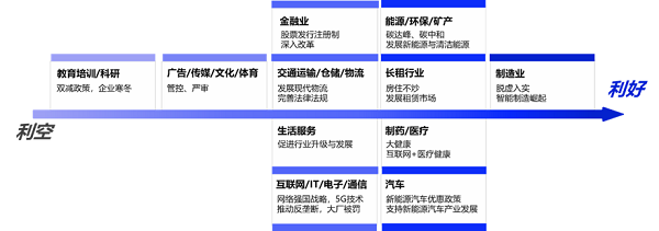 智联招聘智联招聘_智联招聘:重庆地区一季度平均薪酬9125元