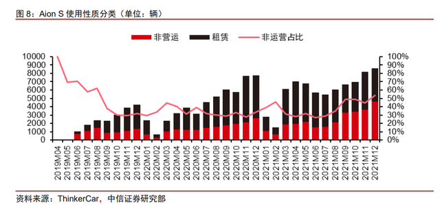 （图源：如图所示）