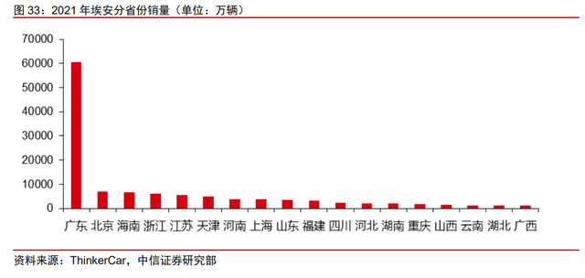 （图源：如图所示）