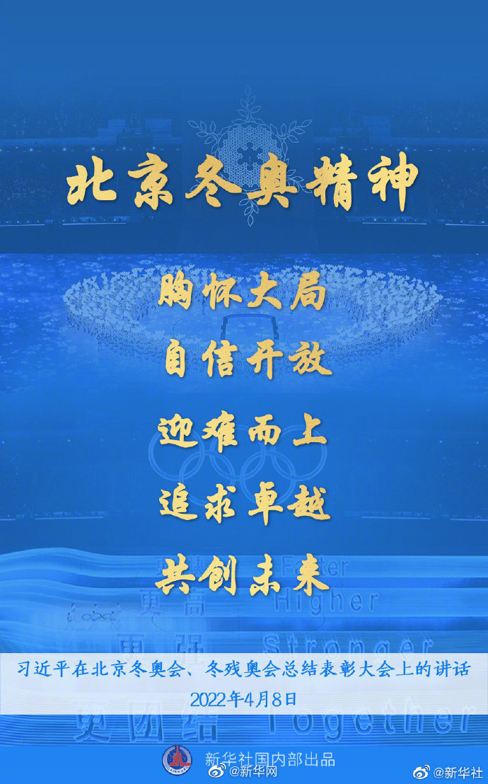 北京冬奥精神为中华民族伟大复兴凝聚起强大力量|北京市_新浪财经