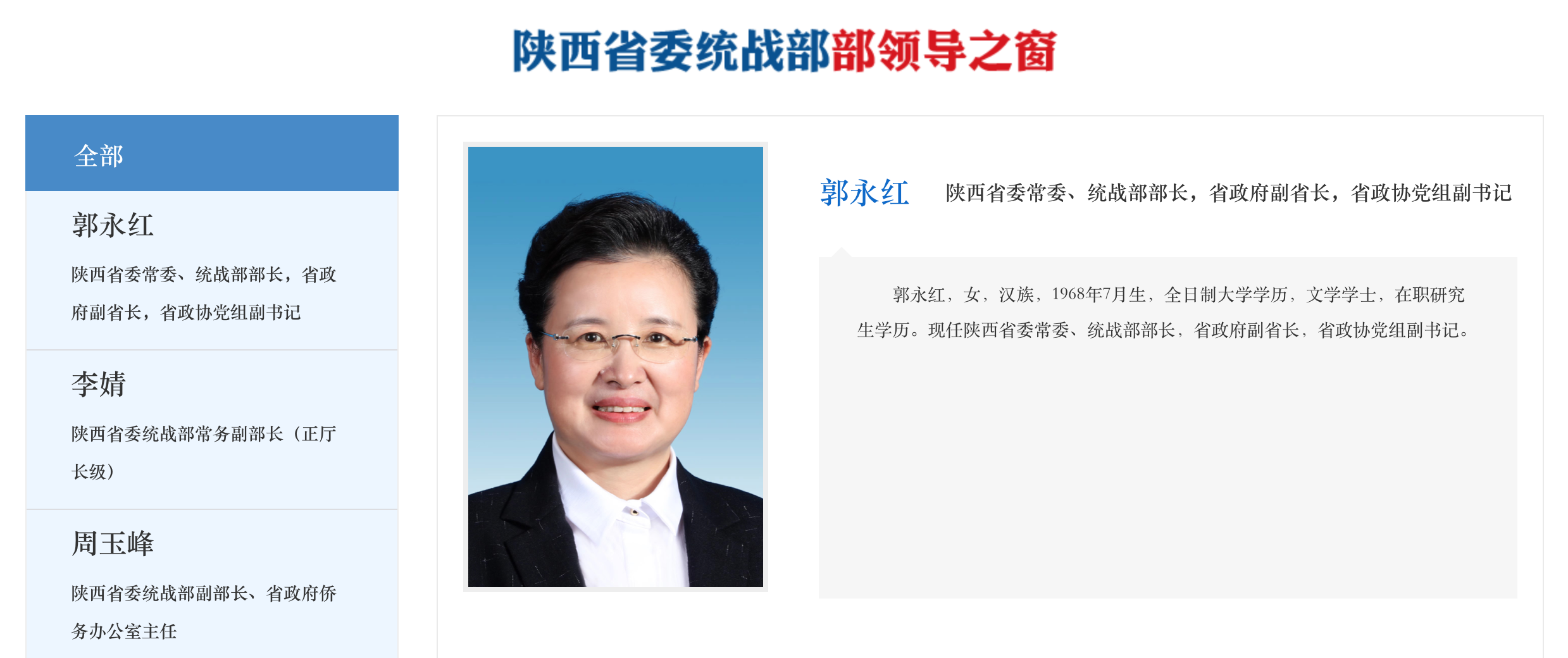 郭永红的职务为"陕西省委常委,统战部部长,省政府副省长,省政协党组副