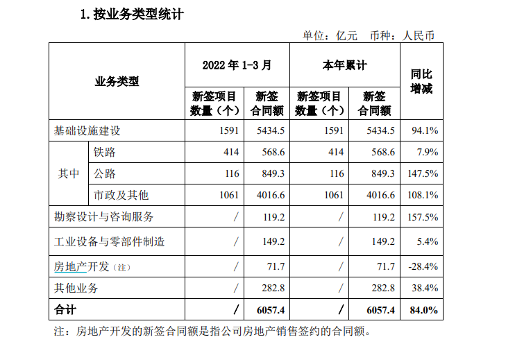来源:公告