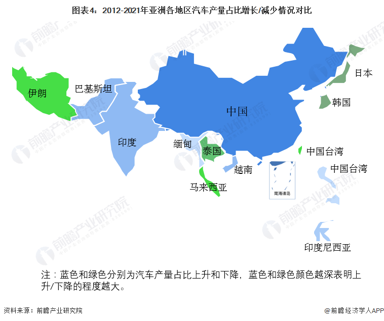 全球汽車製造產業轉移路徑分析向以中國為首的亞洲地區轉移