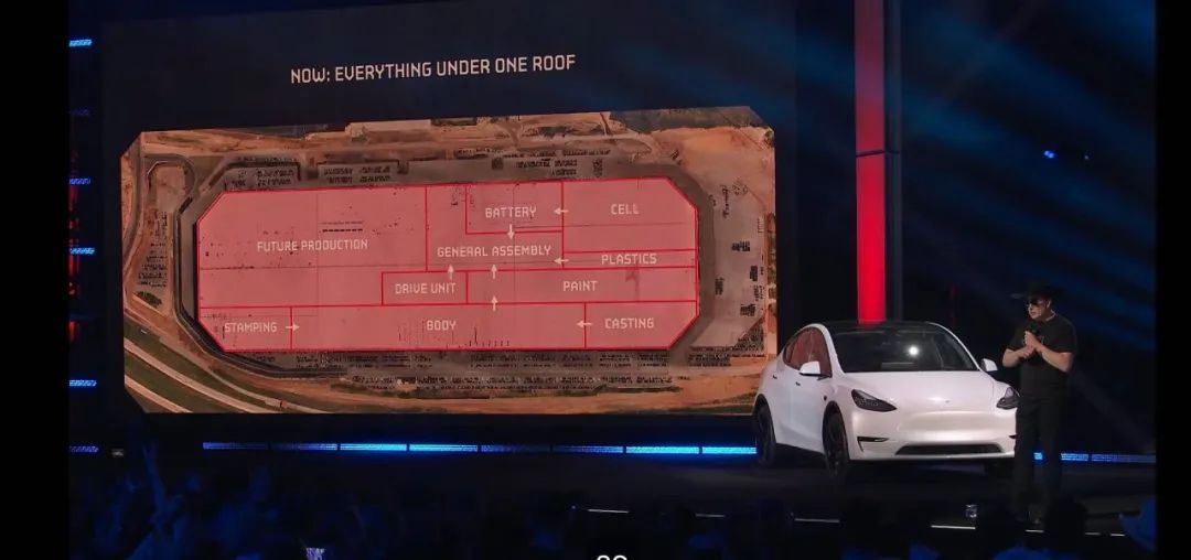 得州奥斯汀超级工厂平面图 来源：特斯拉官方