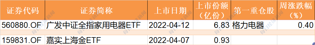 封面图片来源：摄图网_500564650