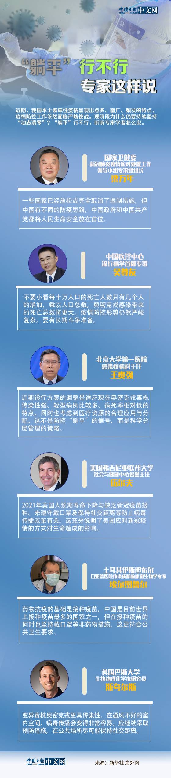 躺平 行不行专家这样说 手机新浪网 躺平 行不行专家这样说 手机新浪网