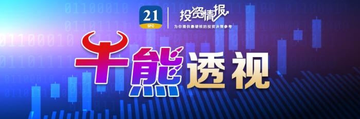 透视一周20大牛熊股：9股涨逾30%，房地产、建筑装饰等行业走势向好