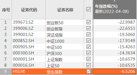 “姜诚、袁玮、张翼飞……盘点创新高的基金